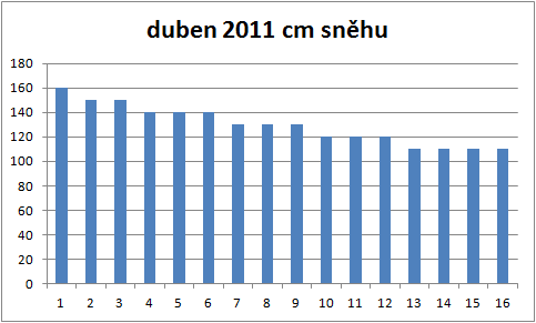 kolikjesnehuvpuysaintvincet3.png