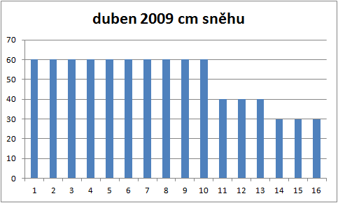 kolikjesnehuvpuysaintvincet1.png