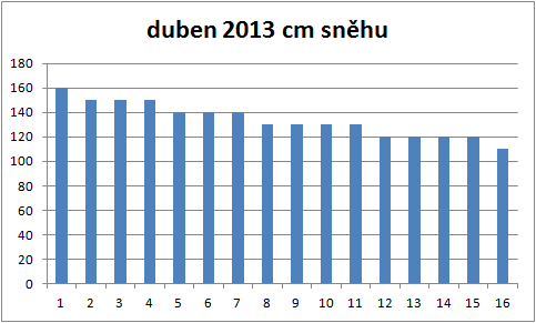 kolikjesnehuvpuysaintvincet5.png