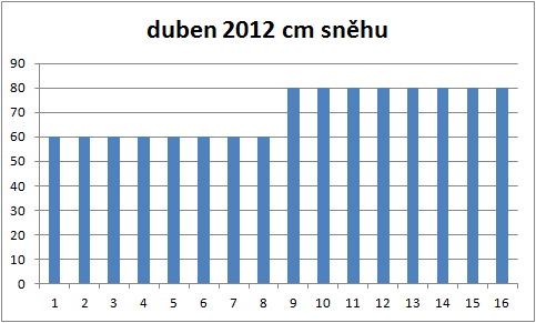 kolikjesnehuvpuysaintvincet4.png