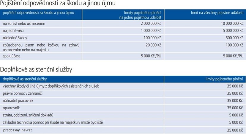 pojisteni-2_nove_1.jpg